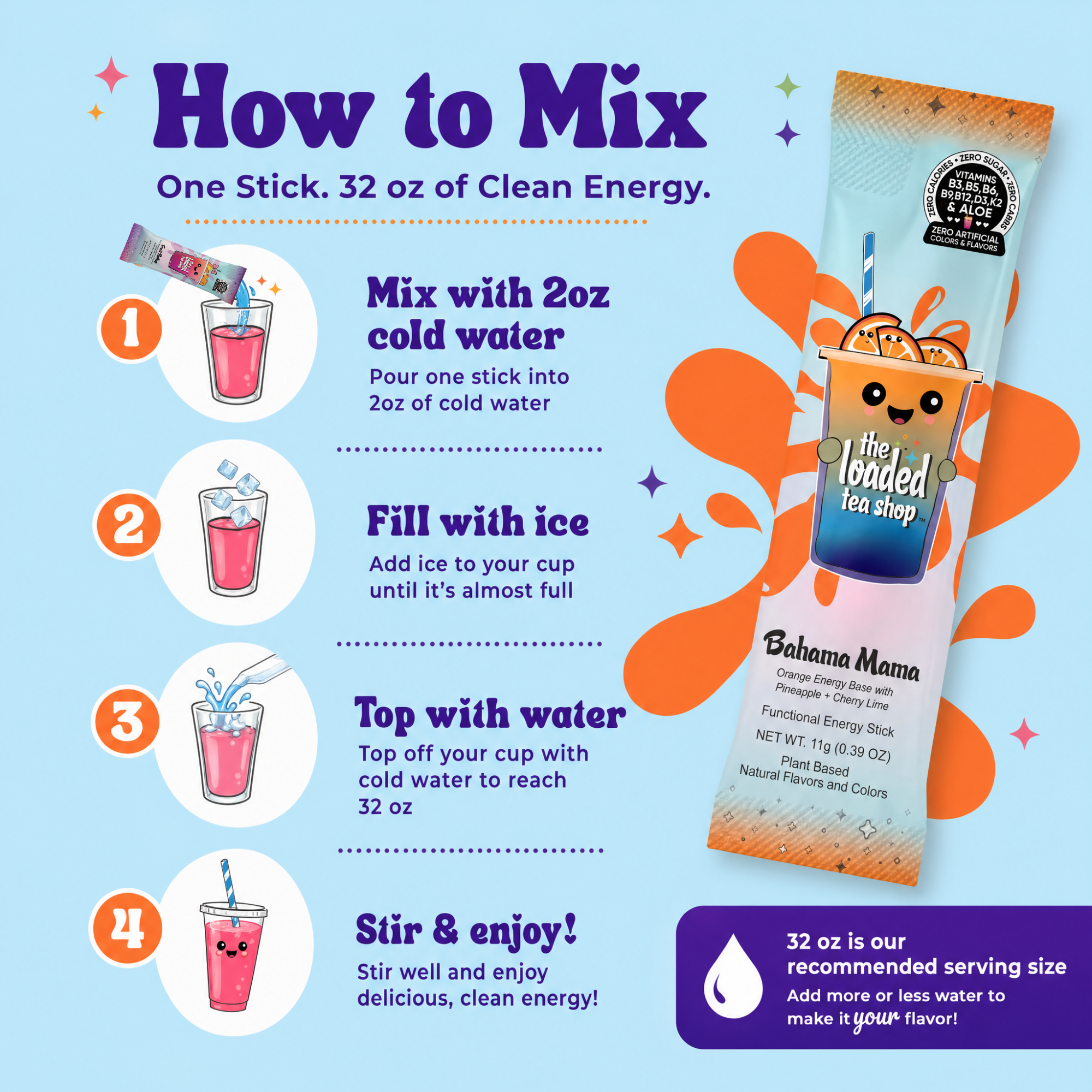 Lollipop